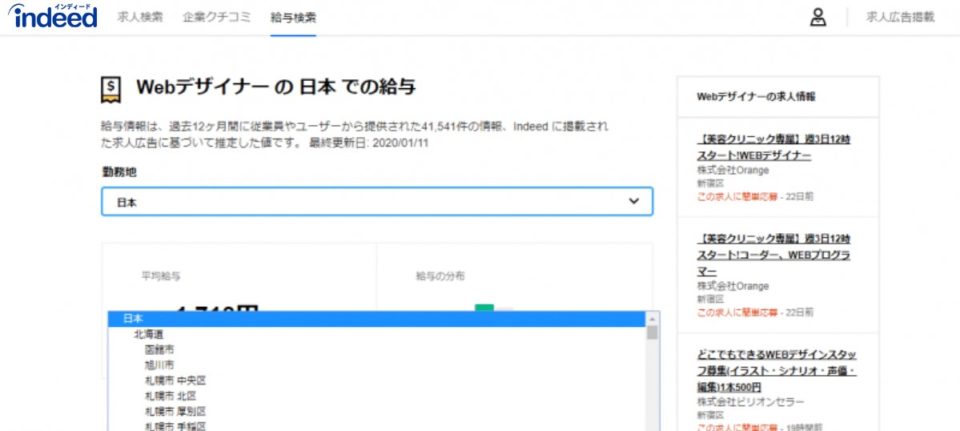 給与相場_調べ方