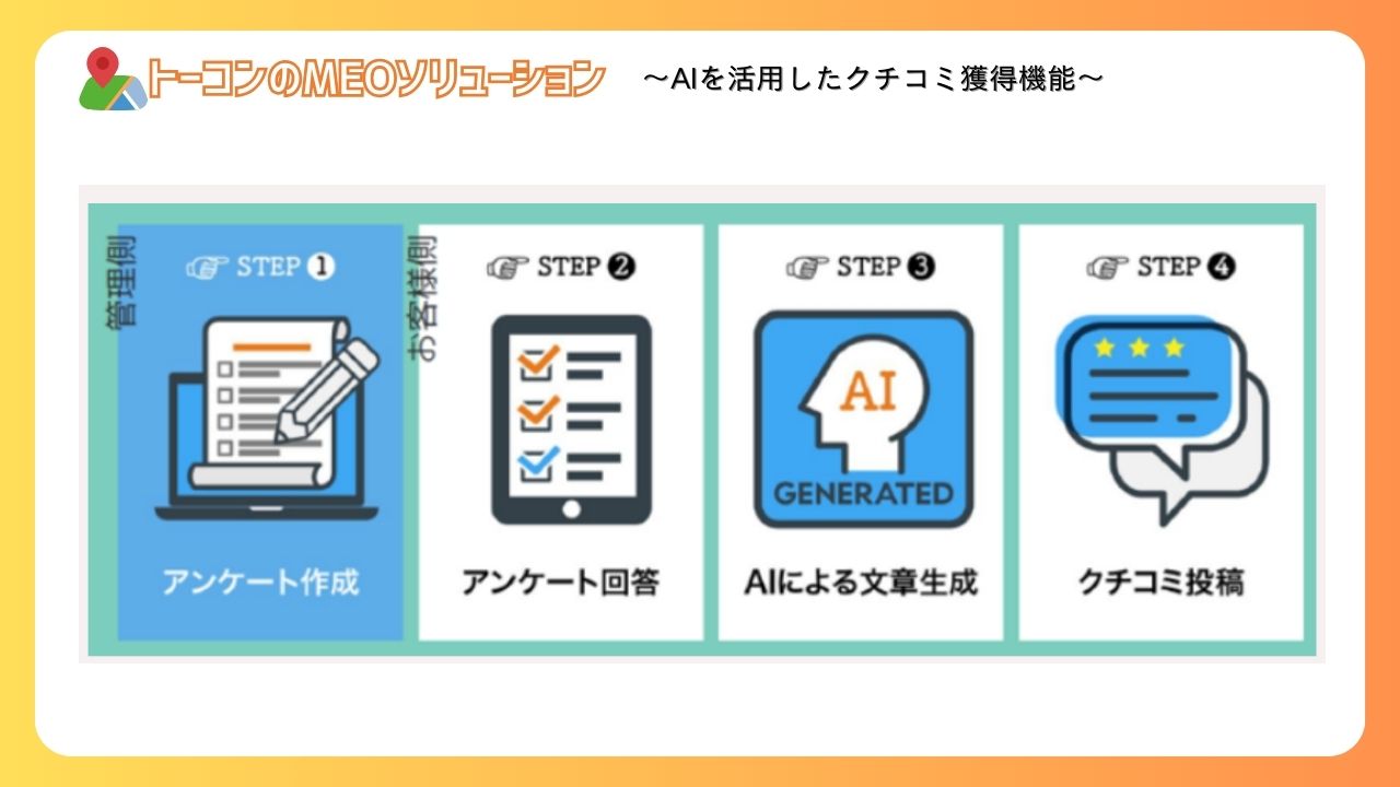 プロフィールご確認ください XS.comの口座開設・プロフィール認証（本人確認）方法 | XS.com