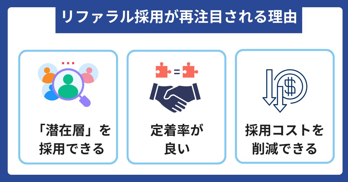 リファラル採用