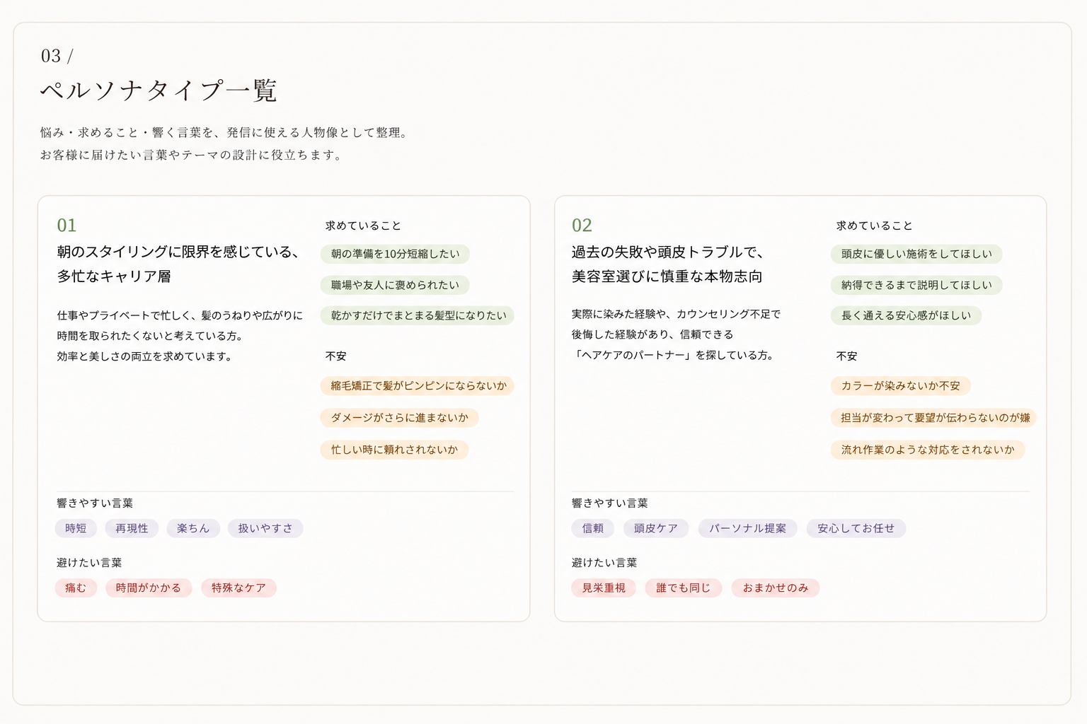 primaの惹かれやすい顧客ペルソナ画面